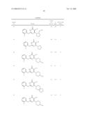 Cyanopyrimidinones diagram and image