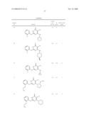 Cyanopyrimidinones diagram and image