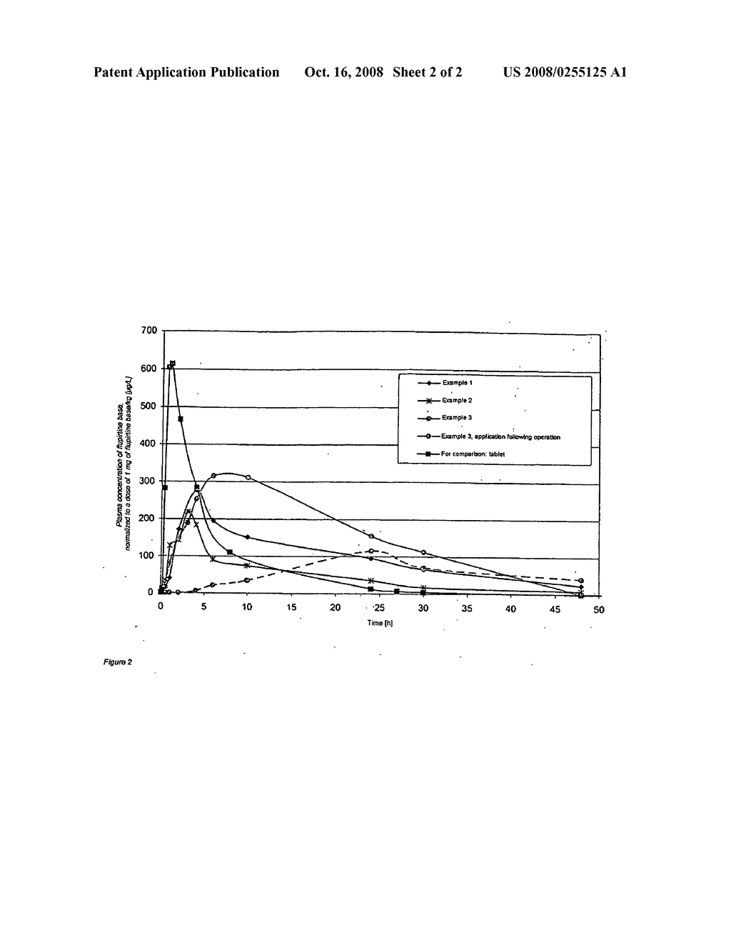 Topically Applied Medicament for Animals - diagram, schematic, and image 03