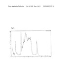 Pesticide Formulations with a Crystallization Risk, and a Method for Their Preparation diagram and image