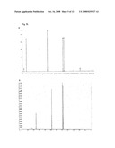 Pesticide Formulations with a Crystallization Risk, and a Method for Their Preparation diagram and image