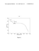 PHTHALAZINONE DERIVATIVES diagram and image