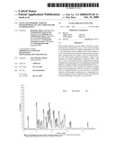 Novel Polymorphic Form Of Imatinib Mesylate And A Process For Its Preparation diagram and image