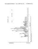 Novel Polymorphic Form Of Imatinib Mesylate And A Process For Its Preparation diagram and image