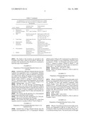 Novel Polymorphic Form Of Imatinib Mesylate And A Process For Its Preparation diagram and image