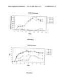 2-(3-AMINOARYL) AMINO-4-ARYL-THIAZOLES AND THEIR USE AS C-KIT INHIBITORS diagram and image