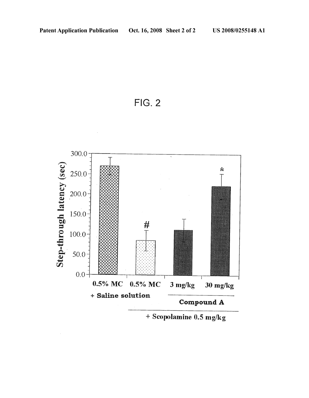 THERAPEUTIC AGENT FOR SENILE DEMENTIA - diagram, schematic, and image 03