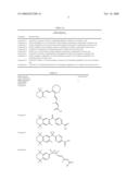 Rxr Agonists and Antagonists, Alone or in Combination with Ppar Ligands, in the Treatment of Metabolic and Cardiovascular Diseases diagram and image