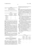 Rxr Agonists and Antagonists, Alone or in Combination with Ppar Ligands, in the Treatment of Metabolic and Cardiovascular Diseases diagram and image