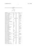 OXADIAZOLINE LIGANDS FOR MODULATING THE EXPRESSION OF EXOGENOUS GENES VIA AN ECDYSONE RECEPTOR COMPLEX diagram and image