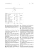 OXADIAZOLINE LIGANDS FOR MODULATING THE EXPRESSION OF EXOGENOUS GENES VIA AN ECDYSONE RECEPTOR COMPLEX diagram and image