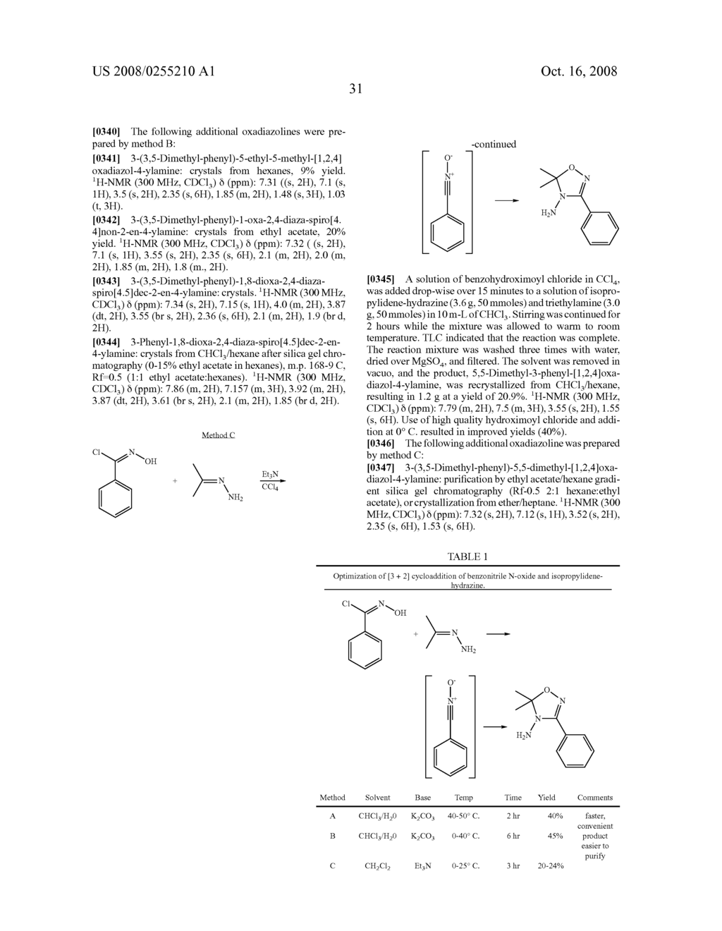 OXADIAZOLINE LIGANDS FOR MODULATING THE EXPRESSION OF EXOGENOUS GENES VIA AN ECDYSONE RECEPTOR COMPLEX - diagram, schematic, and image 32