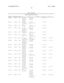 OXADIAZOLINE LIGANDS FOR MODULATING THE EXPRESSION OF EXOGENOUS GENES VIA AN ECDYSONE RECEPTOR COMPLEX diagram and image