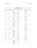 OXADIAZOLINE LIGANDS FOR MODULATING THE EXPRESSION OF EXOGENOUS GENES VIA AN ECDYSONE RECEPTOR COMPLEX diagram and image