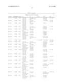 OXADIAZOLINE LIGANDS FOR MODULATING THE EXPRESSION OF EXOGENOUS GENES VIA AN ECDYSONE RECEPTOR COMPLEX diagram and image