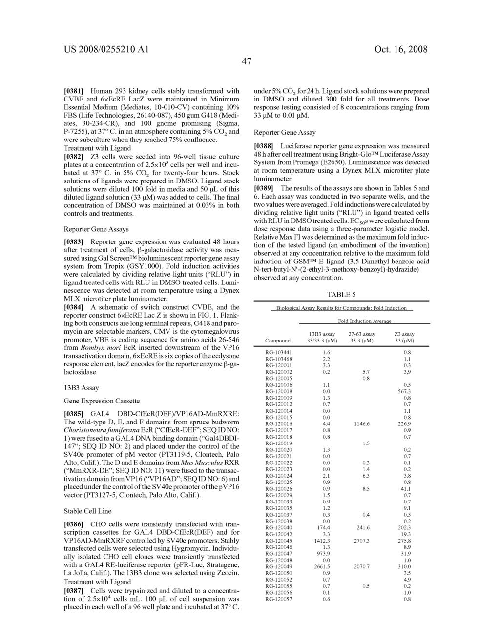 OXADIAZOLINE LIGANDS FOR MODULATING THE EXPRESSION OF EXOGENOUS GENES VIA AN ECDYSONE RECEPTOR COMPLEX - diagram, schematic, and image 48