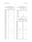 OXADIAZOLINE LIGANDS FOR MODULATING THE EXPRESSION OF EXOGENOUS GENES VIA AN ECDYSONE RECEPTOR COMPLEX diagram and image