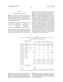 OXADIAZOLINE LIGANDS FOR MODULATING THE EXPRESSION OF EXOGENOUS GENES VIA AN ECDYSONE RECEPTOR COMPLEX diagram and image