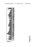 Melanin-Concentrating Hormone Receptor Antagonists and Methods of Use diagram and image