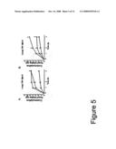 Melanin-Concentrating Hormone Receptor Antagonists and Methods of Use diagram and image