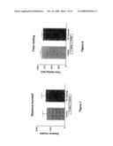 Melanin-Concentrating Hormone Receptor Antagonists and Methods of Use diagram and image