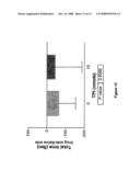 Melanin-Concentrating Hormone Receptor Antagonists and Methods of Use diagram and image