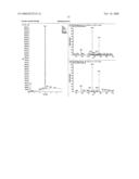 Melanin-Concentrating Hormone Receptor Antagonists and Methods of Use diagram and image