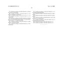 Melanin-Concentrating Hormone Receptor Antagonists and Methods of Use diagram and image