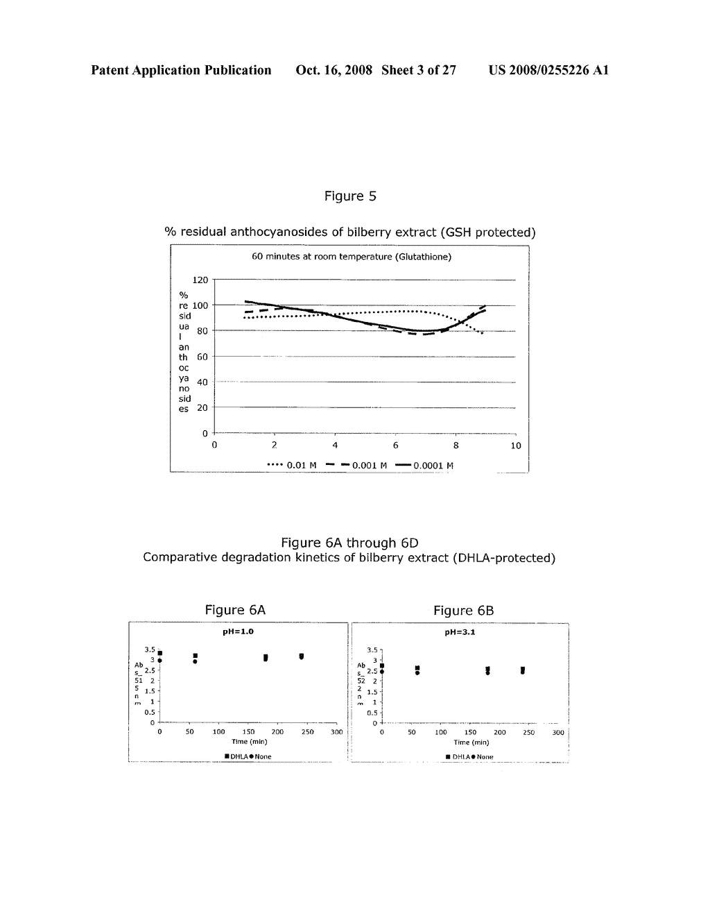 STABILIZED ANTHOCYANIN COMPOSITIONS - diagram, schematic, and image 04