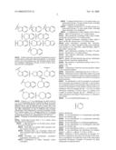 SUBSTITUTED FLUOROETHYL UREAS AS ALPHA 2 ADRENERGIC AGENTS diagram and image