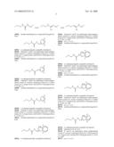 SUBSTITUTED FLUOROETHYL UREAS AS ALPHA 2 ADRENERGIC AGENTS diagram and image