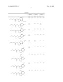 SUBSTITUTED FLUOROETHYL UREAS AS ALPHA 2 ADRENERGIC AGENTS diagram and image