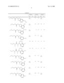 SUBSTITUTED FLUOROETHYL UREAS AS ALPHA 2 ADRENERGIC AGENTS diagram and image