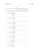 SUBSTITUTED FLUOROETHYL UREAS AS ALPHA 2 ADRENERGIC AGENTS diagram and image