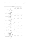 SUBSTITUTED FLUOROETHYL UREAS AS ALPHA 2 ADRENERGIC AGENTS diagram and image