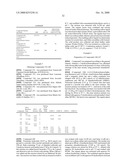 Compounds and Compositions for Delivering Active Agents diagram and image