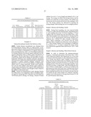 Compounds and Compositions for Delivering Active Agents diagram and image