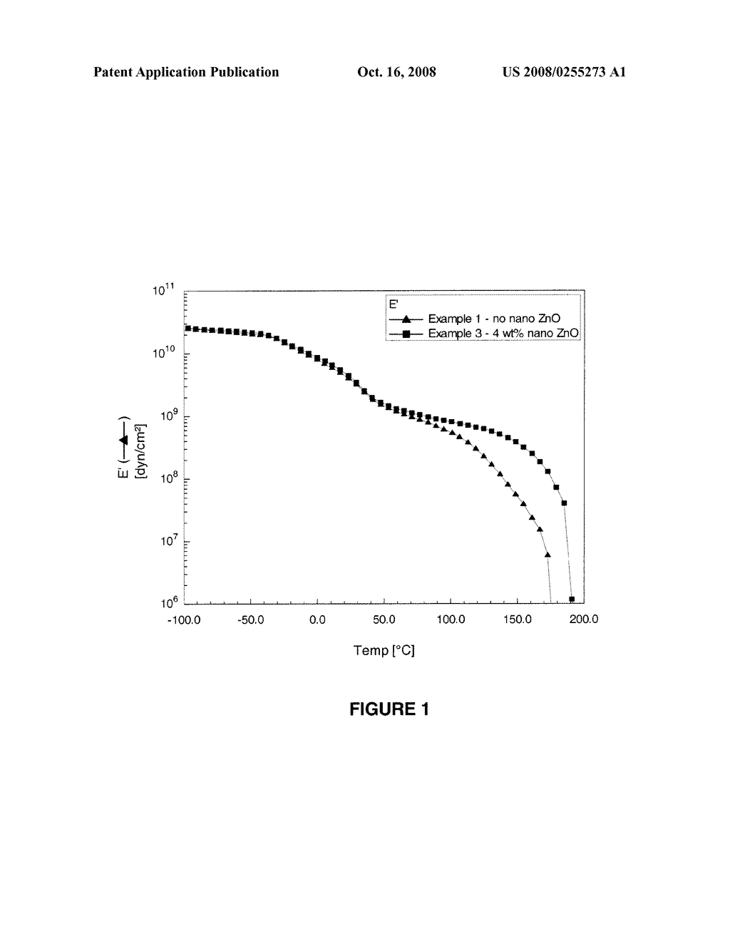 Particulate Filled Polymers - diagram, schematic, and image 02