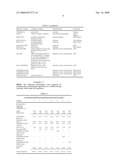 Particulate Filled Polymers diagram and image