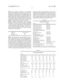 Particulate Filled Polymers diagram and image