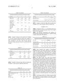 Particulate Filled Polymers diagram and image