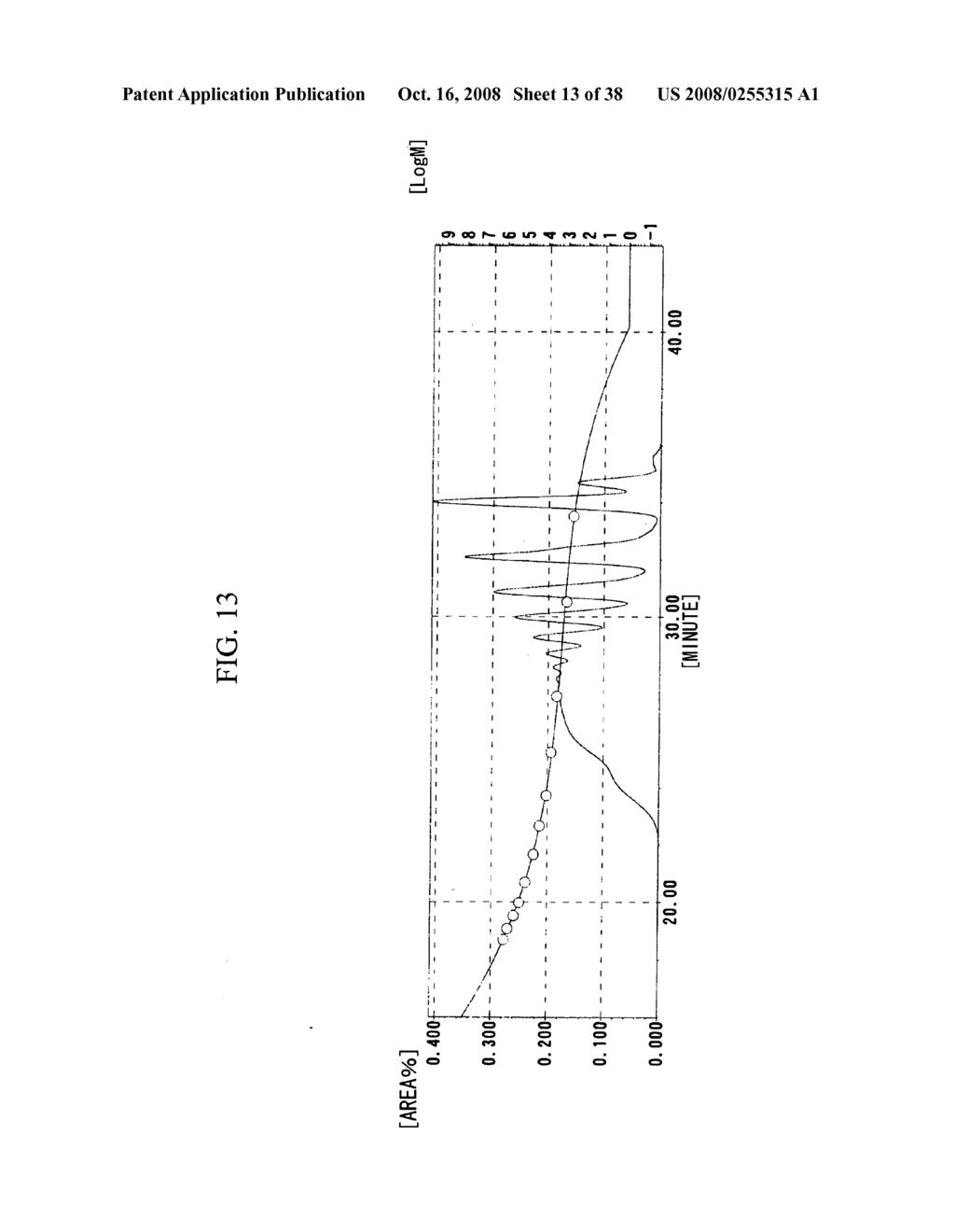 Epoxy Resin Composition,Cured Article Thereof, Semiconductor Sealing Material, Novel Phenol Resin, Novel Epoxy Resin,Method for Producing Novel Phenol Resin, And Method For Producing Novel Epoxy Resin - diagram, schematic, and image 14