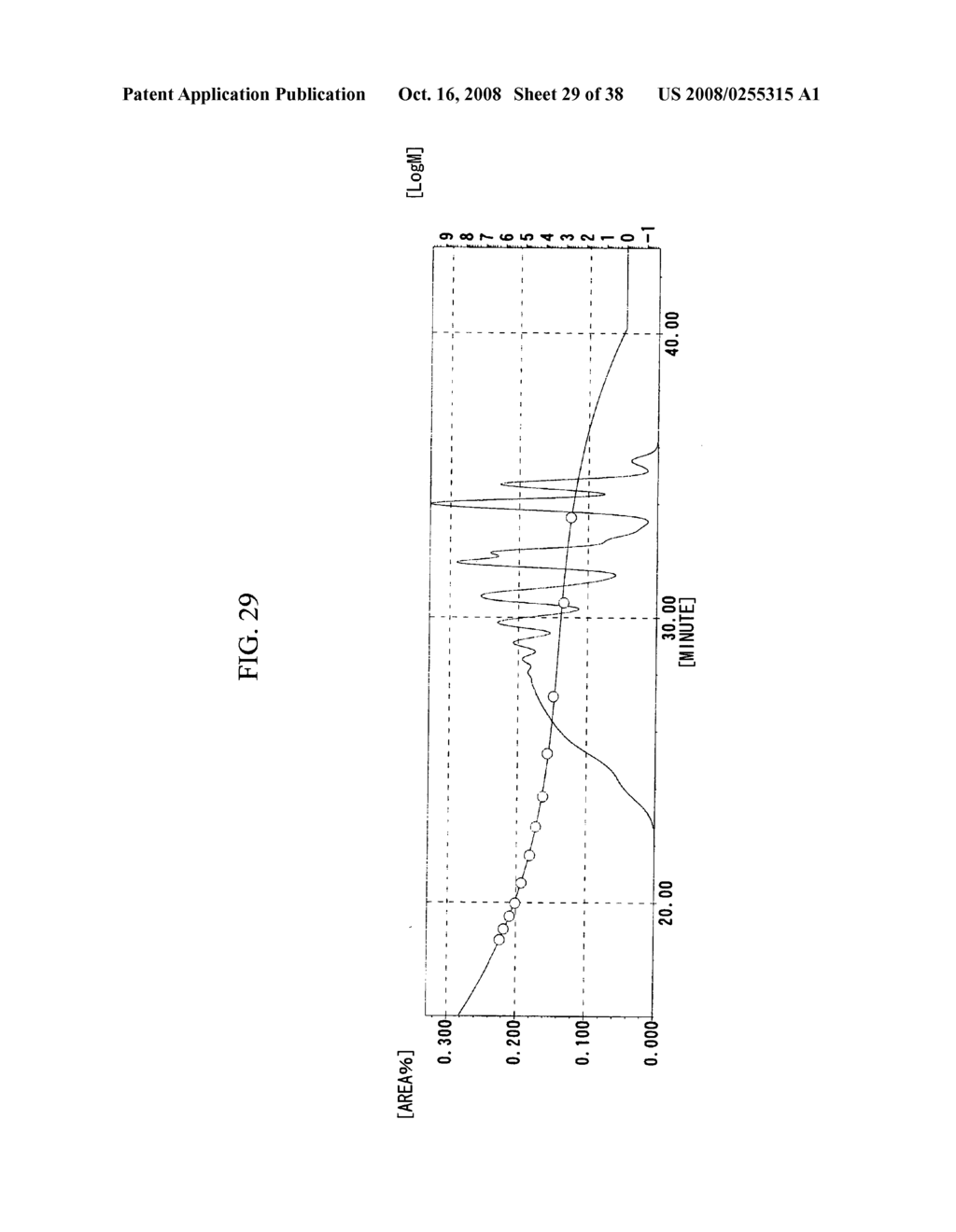 Epoxy Resin Composition,Cured Article Thereof, Semiconductor Sealing Material, Novel Phenol Resin, Novel Epoxy Resin,Method for Producing Novel Phenol Resin, And Method For Producing Novel Epoxy Resin - diagram, schematic, and image 30