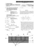 Resin Composition, Polyimide Resin Composition, Polybenzoxazole Resin Composition, Varnish, Resin Film and Semiconductor Device Using the Same diagram and image