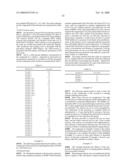 SUBSTITUTED AZA-INDOLES AS INHIBITORS OF POLY(ADP-RIBOSE) POLYMERASE (PARP) diagram and image