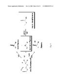 SINGLE CARBON PRECURSOR SYNTHONS diagram and image