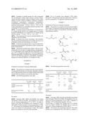 PROCESS FOR THE PRODUCTION OF GLYCEROL CARBONATE ESTERS diagram and image