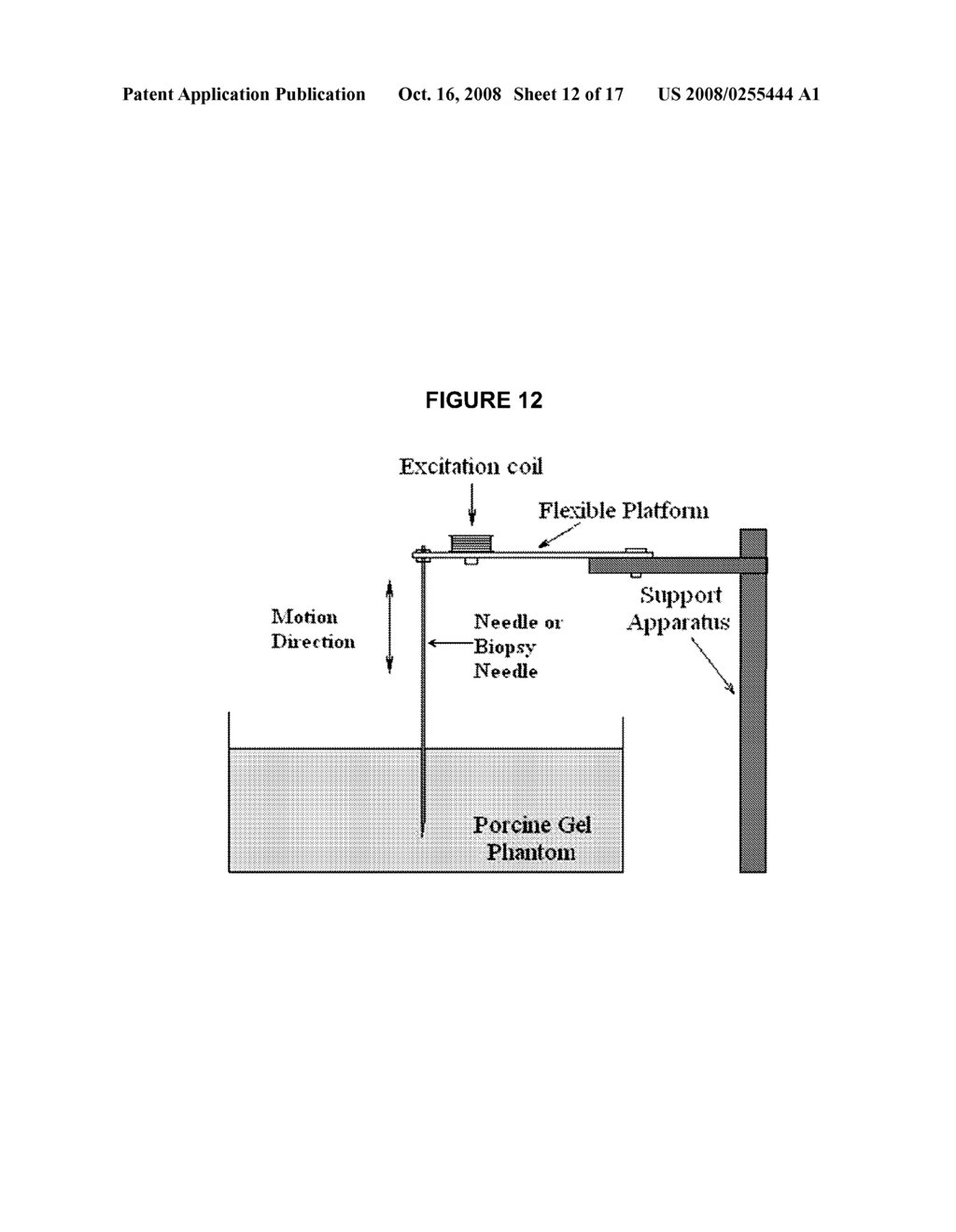 Novel needle driver for magnetic resonance elastography - diagram, schematic, and image 13