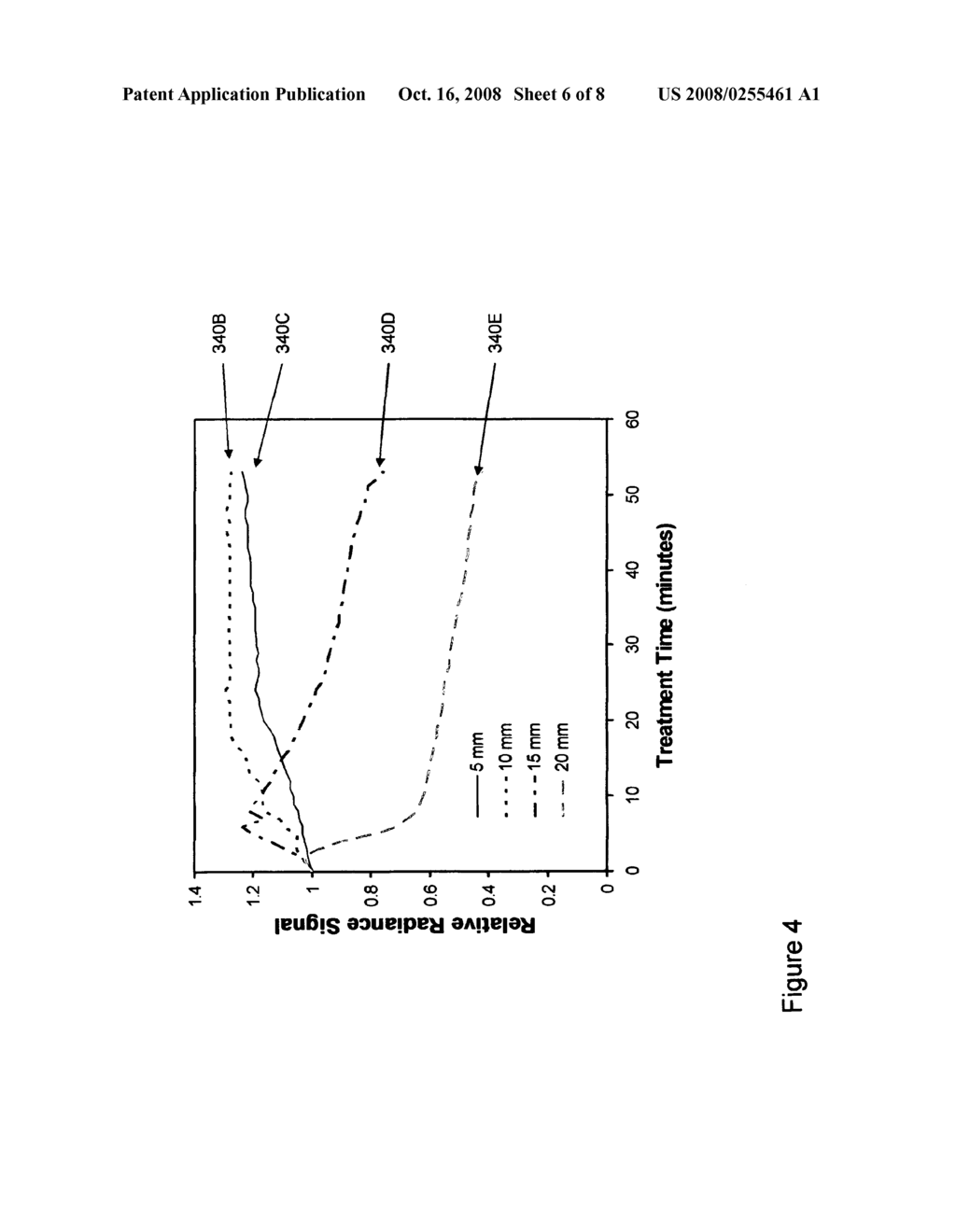 Real-time optical monitoring system and method for thermal therapy treatment - diagram, schematic, and image 07