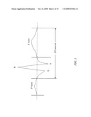 SYSTEM AND METHOD FOR DIAGNOSING AND TREATING LONG QT SYNDROME diagram and image